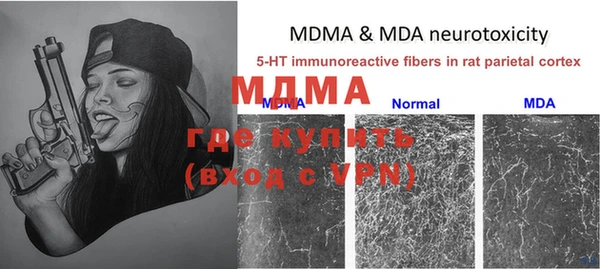 ГАЛЛЮЦИНОГЕННЫЕ ГРИБЫ Горнозаводск
